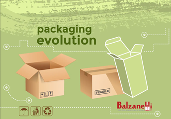 Packaging